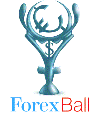 konkurs forexball competition