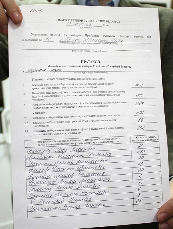 Подсчет голосов на брестском избирательном участке № 78 выявил подавляющий перевес кандидата Лукашенко